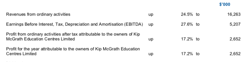Screen Shot 2019-08-28 at 1.02.40 pm.png