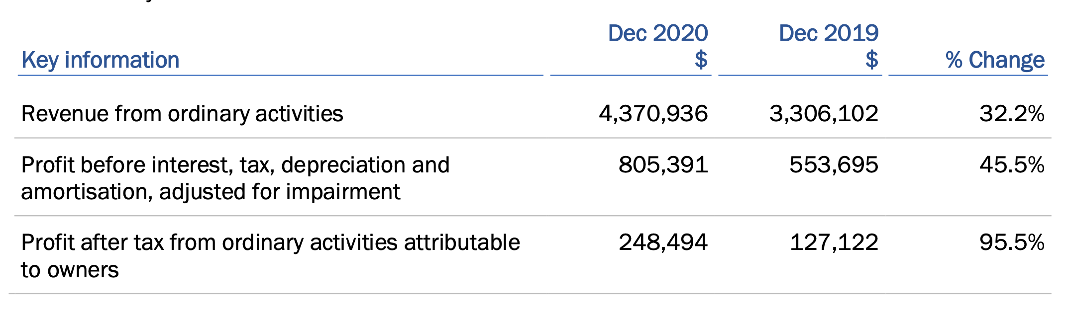 Screen Shot 2021-02-18 at 5.15.02 pm.png