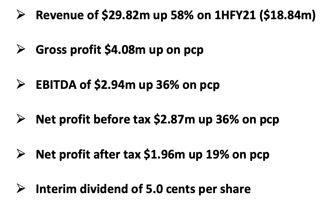 Screen Shot 2022-02-19 at 2.12.29 pm.png
