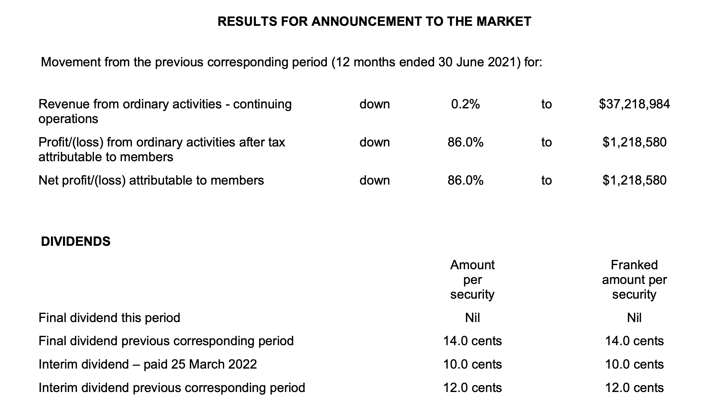 Screen Shot 2022-08-30 at 9.45.17 am.png