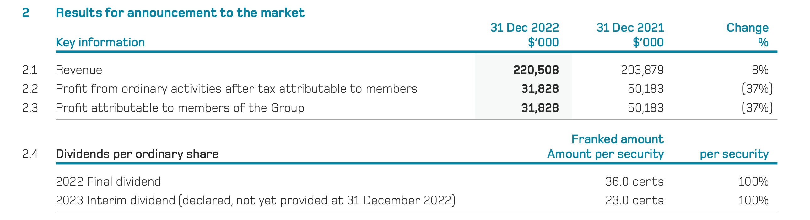 Screen Shot 2023-02-22 at 10.18.35 am.png