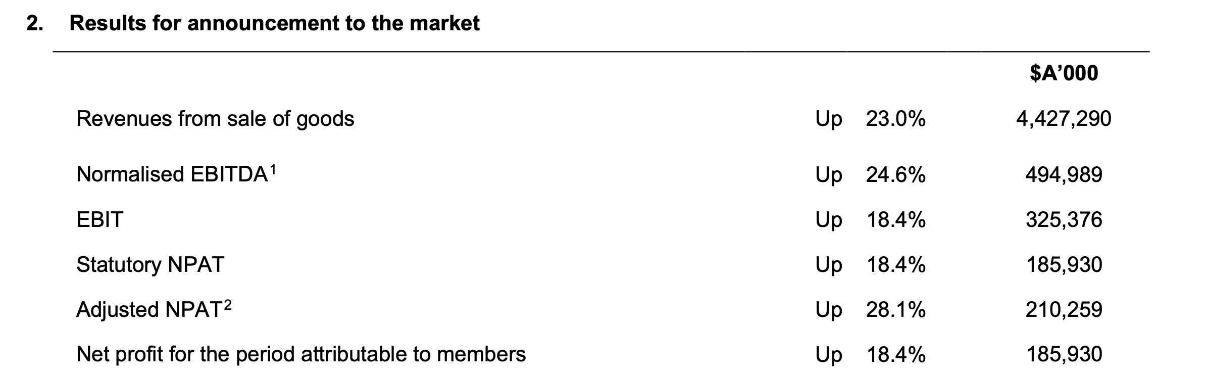 Screen Shot 2023-02-22 at 7.58.11 am.png