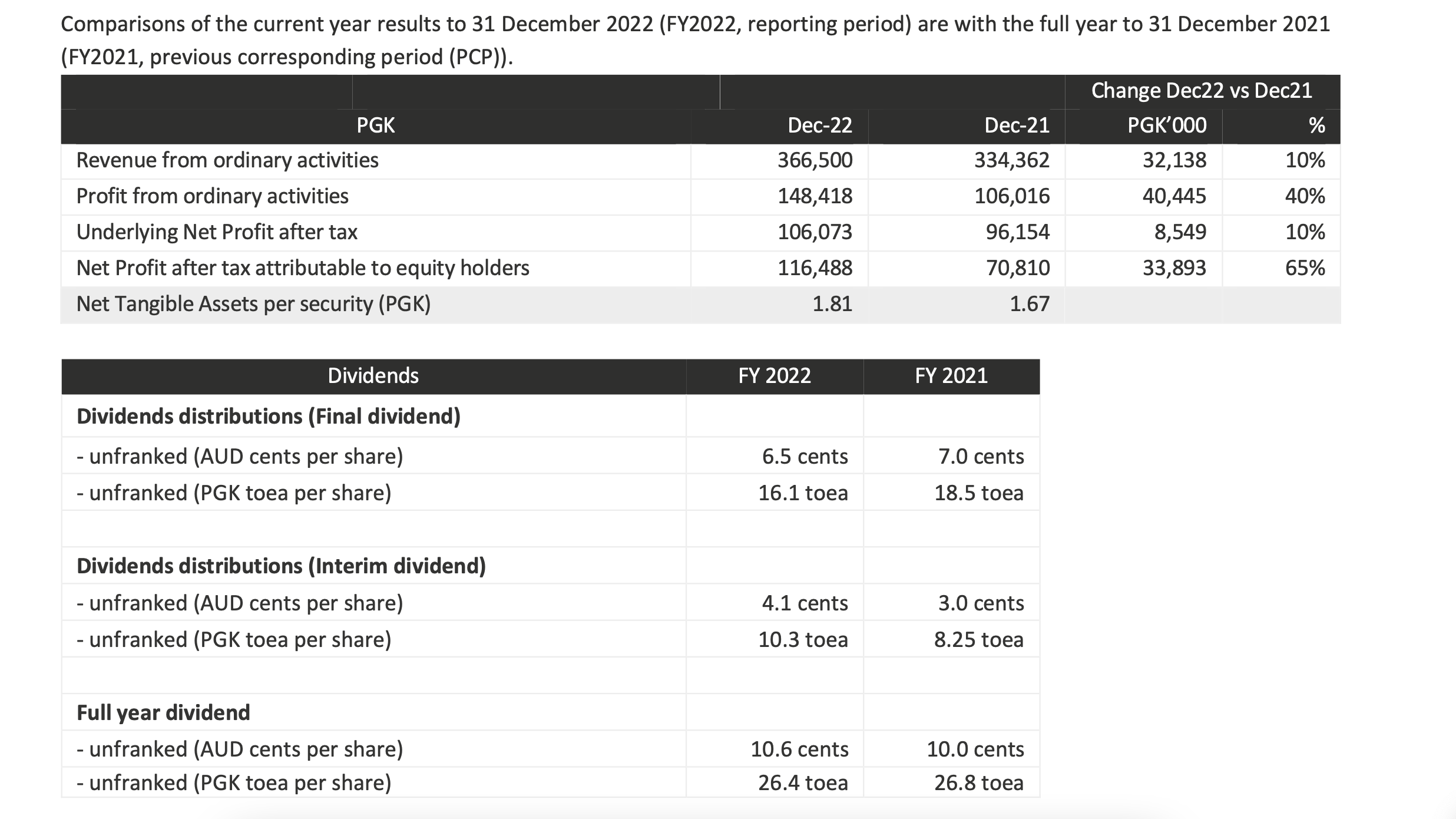 Screen Shot 2023-02-27 at 8.38.46 am.png